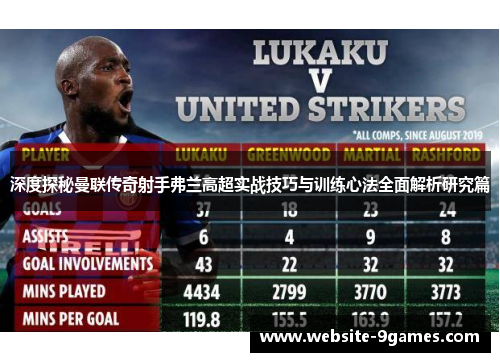 深度探秘曼联传奇射手弗兰高超实战技巧与训练心法全面解析研究篇 深度探秘曼联传奇射手弗兰高超实战技巧与训练心法全面解析研究篇