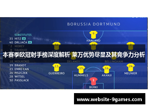 本赛季欧冠射手榜深度解析 莱万优势尽显及其竞争力分析